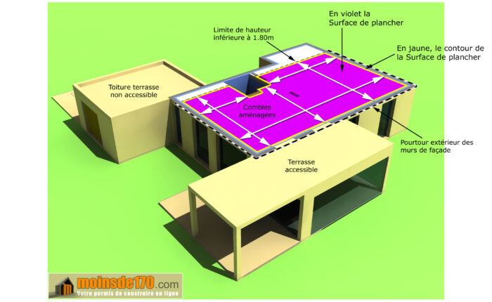 déclaration préalable surface de plancher