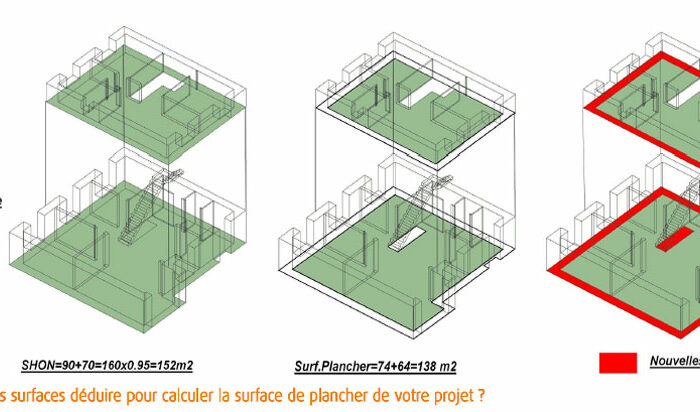 permis de construire augmentation de la surface de plancher
